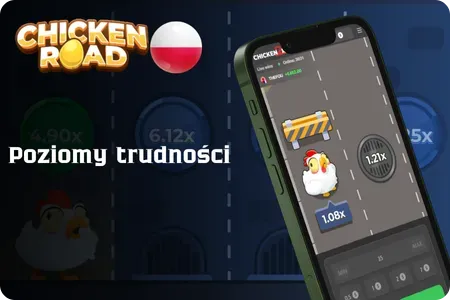 Cztery poziomy trudności